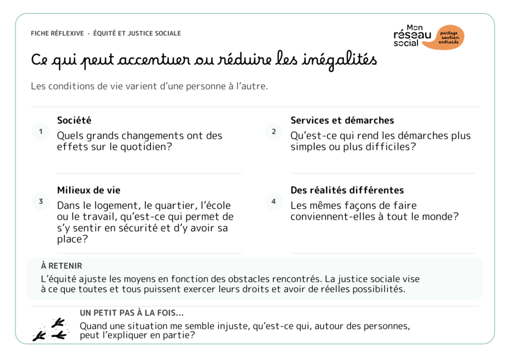 Fiche réflexive « Ce qui peut accentuer ou réduire les inégalités », espace Équité et justice sociale de Mon réseau social.