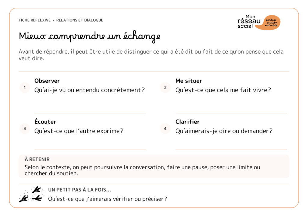 Fiche réflexive « Mieux comprendre un échange », espace Relations et dialogue de Mon réseau social.
